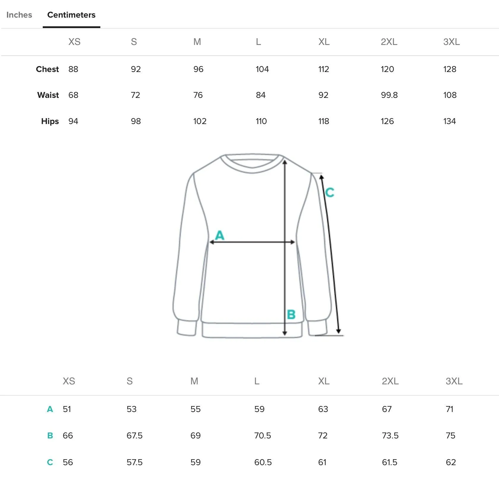 IN THE END® Light Unisex Sweatshirt (5/5 pieces only)