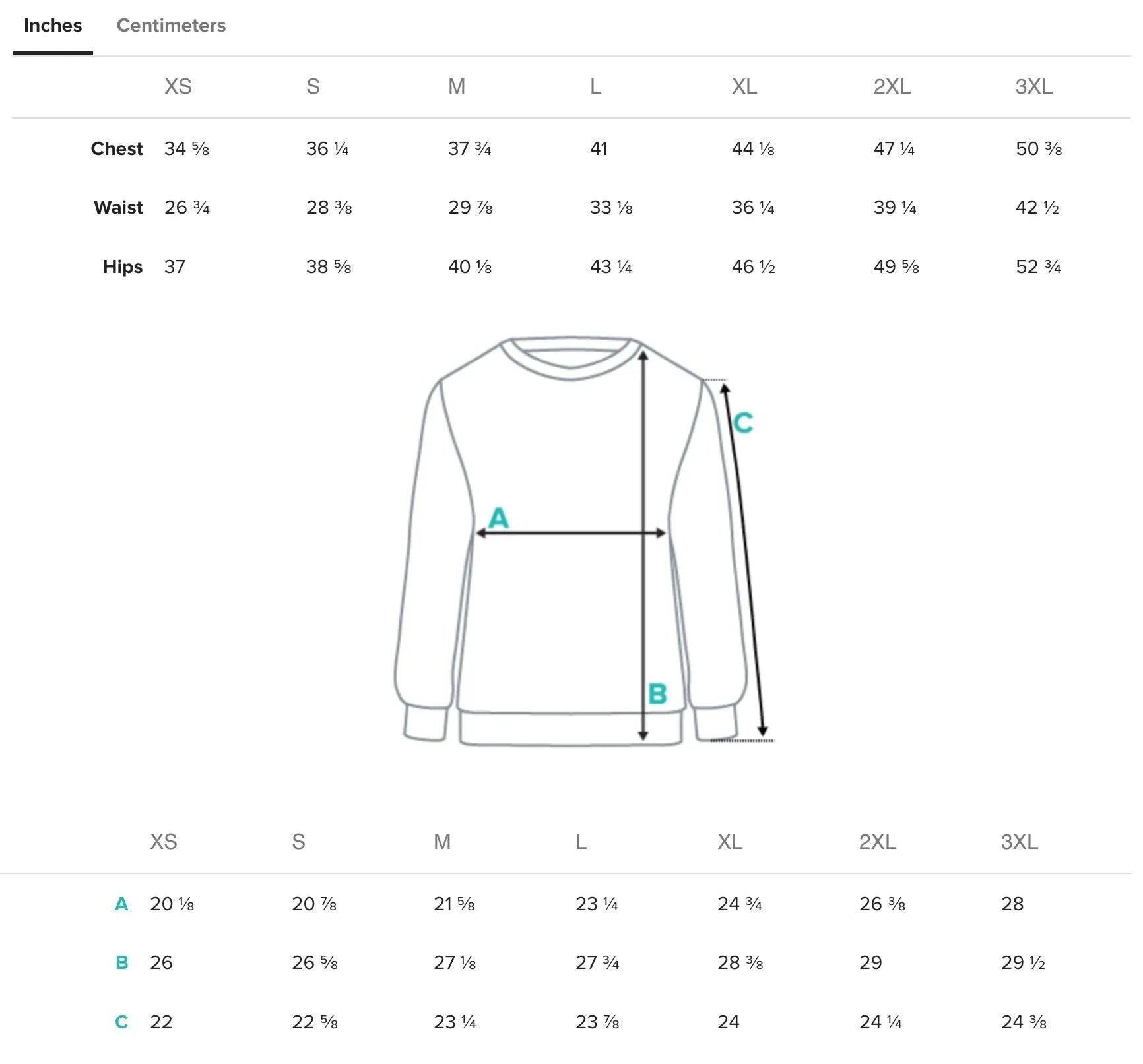 IN THE END® Light Unisex Sweatshirt (5/5 pieces only)